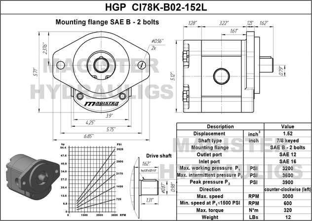 HGP CI78K B02 152L 1