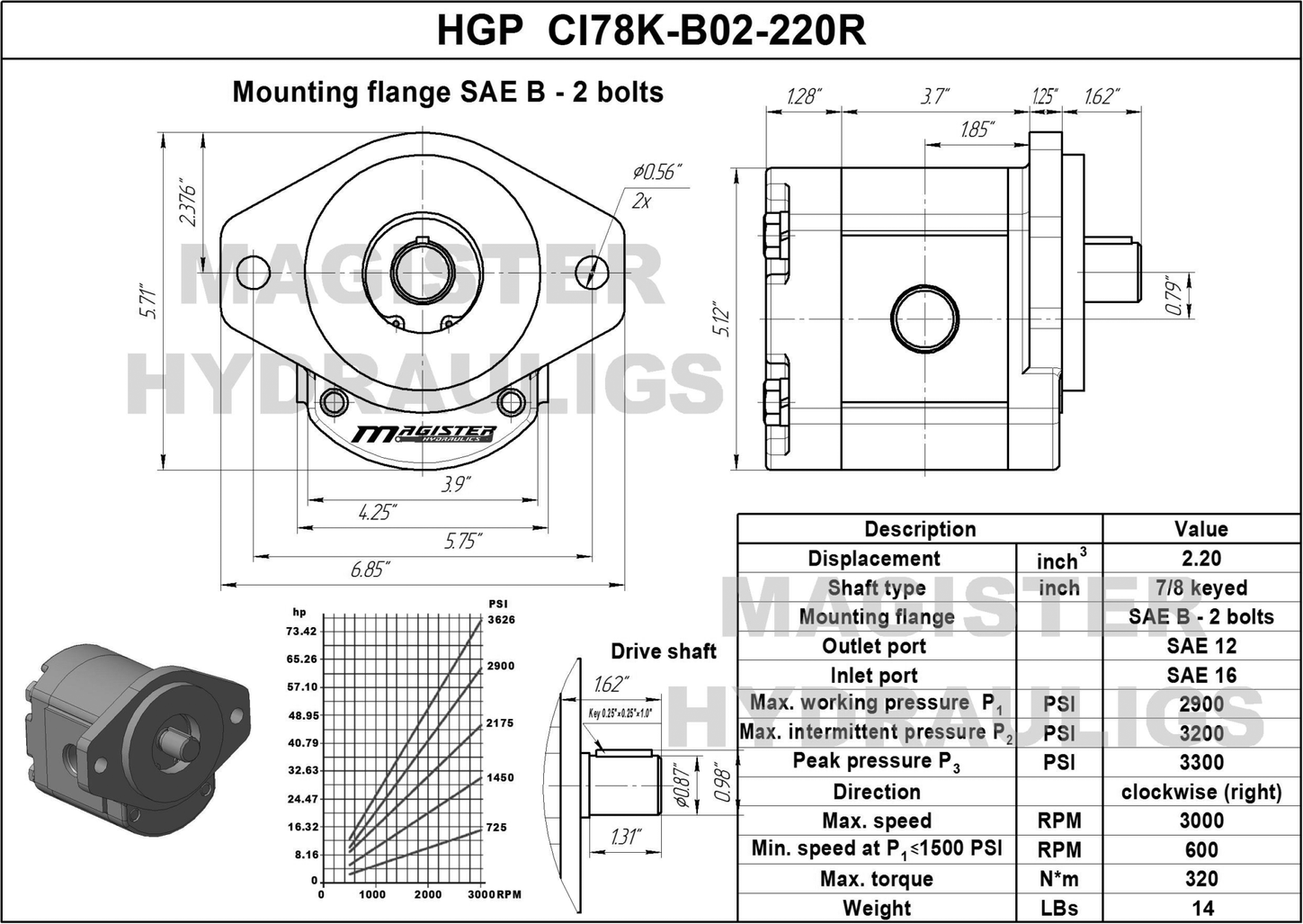 HGP CI78K B02 220R 1