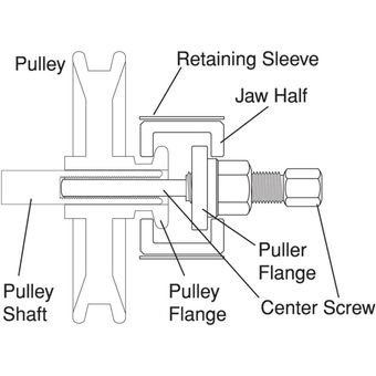 PERFW87022 1