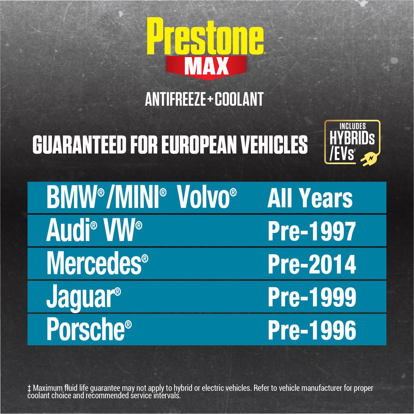 PRESAF6110 4
