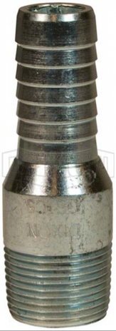 GSTC1